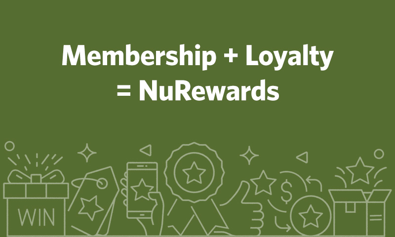 Membership  Loyalty  NuRewards